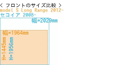 #model S Long Range 2012- + セコイア 2008-